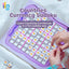 1_a25cfb19-55ce-4ab9-8017-301cde6b5b0e - iLearnngrow Learning Solutions Pvt Ltd