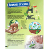 Explore Science and Technology Encyclopedia