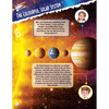 Explore Space & Universe Encyclopedia