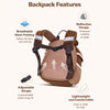 Bear Flip Cap Series Soft Neoprene Backpack