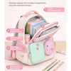 Pink & Mint 3 Different Pocket Style Backpack