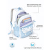 White & Blue Star Print, Ear Detailed School Backpack