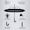 Black Big Border Transparent Umbrella for Teens & Adults