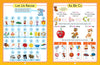 Learn With Phonics Book - Pack (5 Titles)