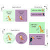 Personalised Mixed Labels | Wildlife