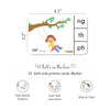 Phonics Blends And Diagraphs Activity Flashcards | Pack Of 32
