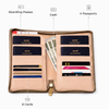 Personalised Family Travel Organizer - 4 passports | Travel Design