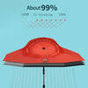 Red Riding Hood theme, Unique Spanish Patio Style Kids Umbrella, 5-12 years,Red - Little Surprise BoxRed Riding Hood theme, Unique Spanish Patio Style Kids Umbrella, 5-12 years,Red
