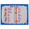 Hindi Kit - Making Hindi Learning Fun