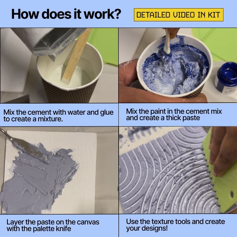 DIY Texture Painting Kit – mumma.com