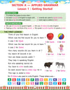 Basic English Grammar Part - 0
