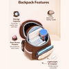 Bear Flip Cap Series Soft Neoprene Backpack