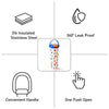 Blue & Multi polka, soft silicone handle series, Stainless Steel Tumbler and Water Bottle | 650ml