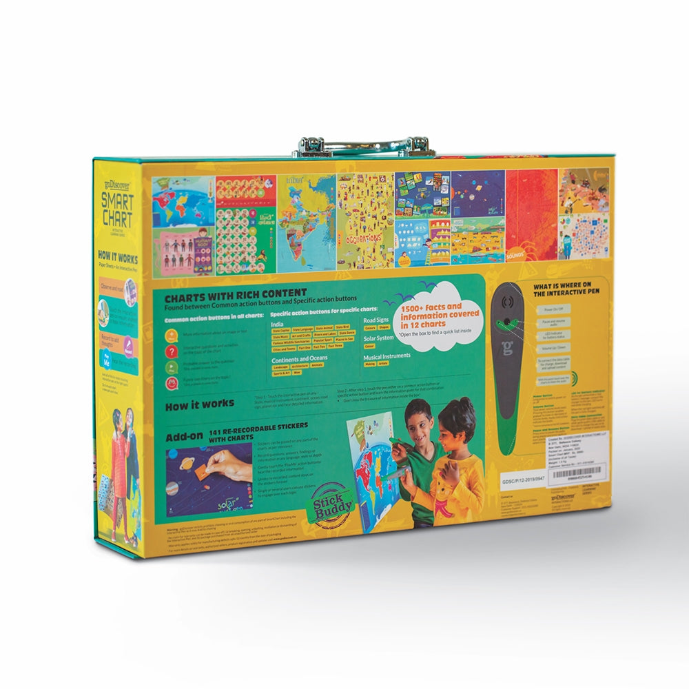 Smart Chart – mumma.com