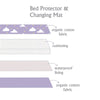 Organic Changing Mat | Grey Sky