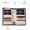 Personalised Family Travel Organizer - 4 passports | Blue