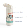 Personalised Insulated Water Bottle | Dog
