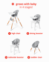Eon 4-In-1 High Chair Intl